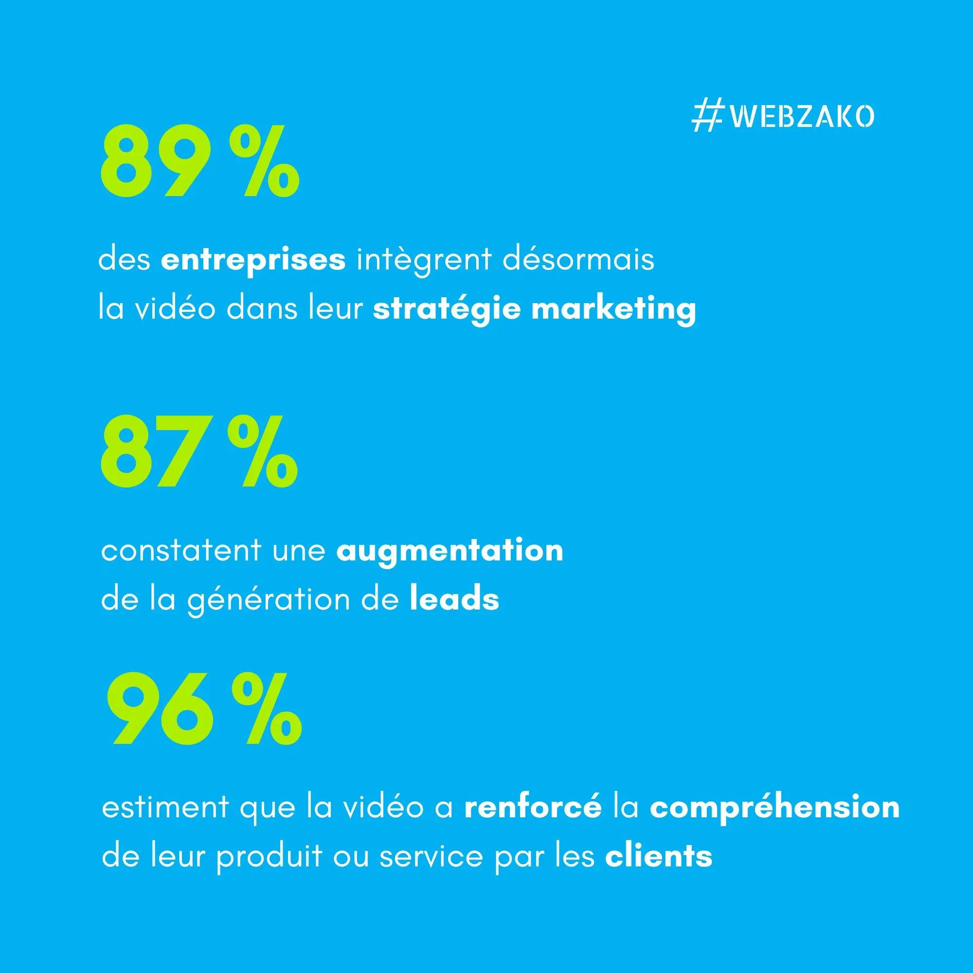 Un format adopté par les marques