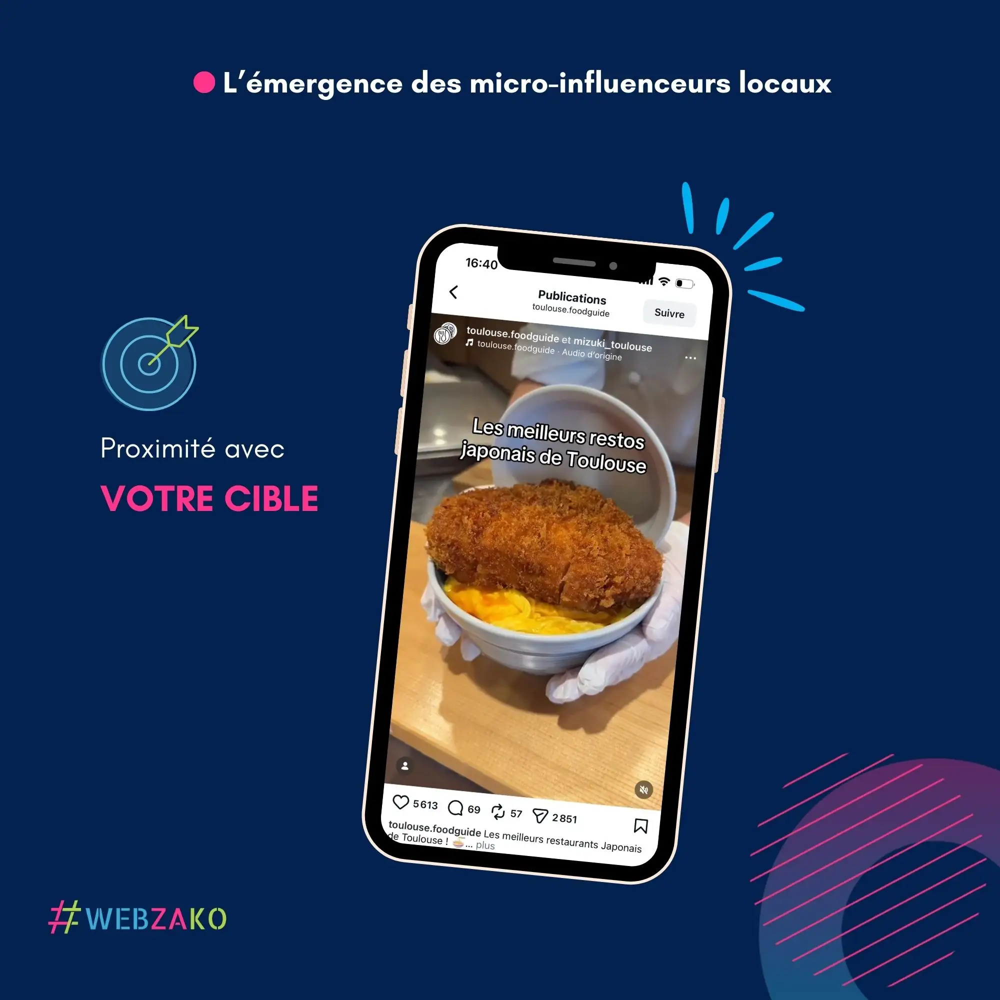 L’émergence des micro-influenceurs locaux tendance 2026