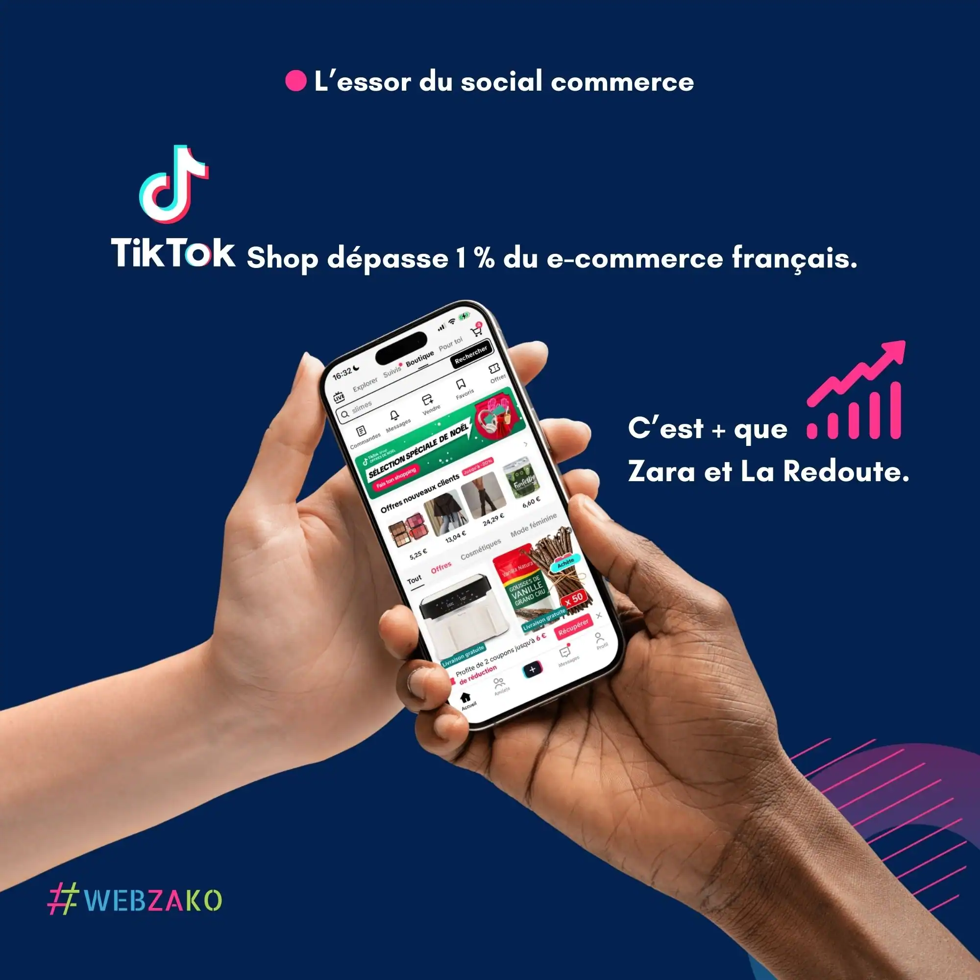 L’essor du social commerce tendance 2026
