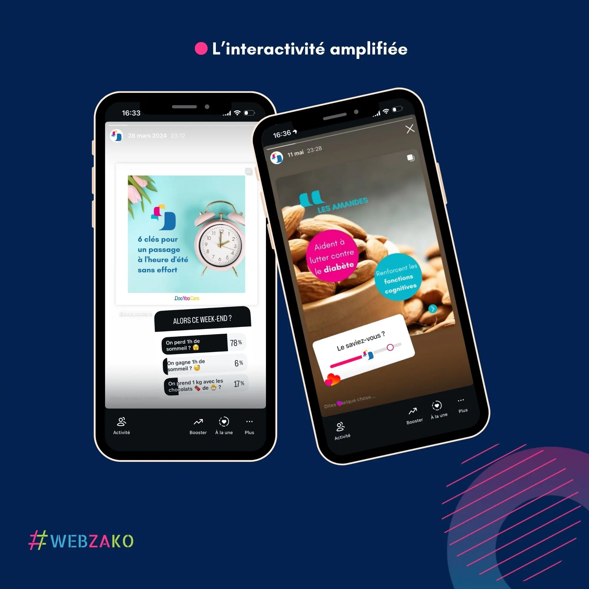 L’interactivité amplifiée tendance 2026